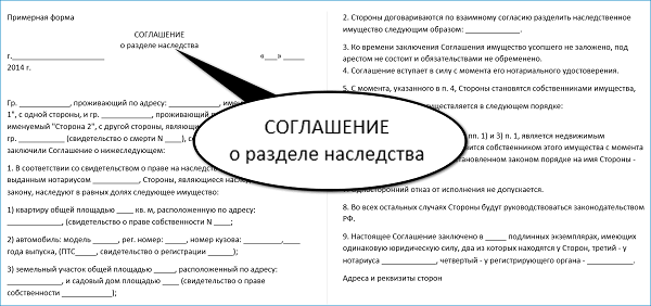 Соглашение о разделе наследственного имущества между наследниками образец