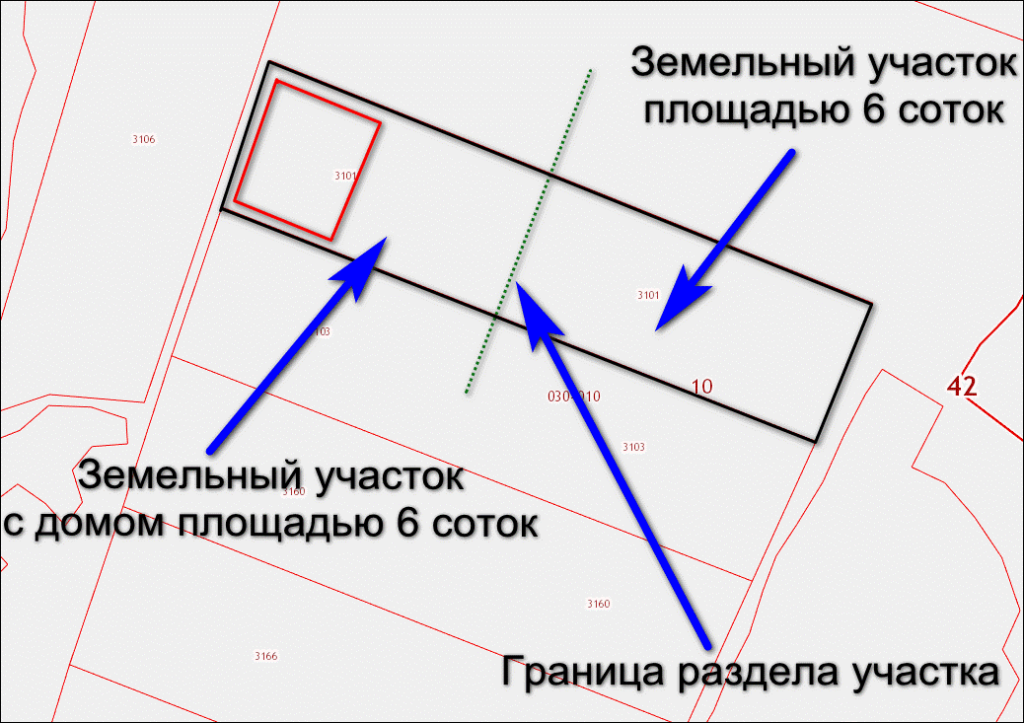 Разделение земельного участка. Раздел земельного участка. Земельный участок поделенный на два. Деление участка. Разделение земельного участка на несколько земельных участков.