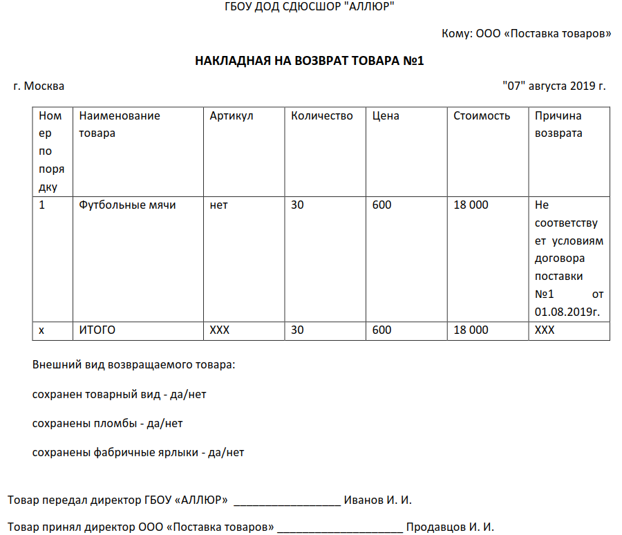 Акт о возврате товара поставщику образец в свободной форме