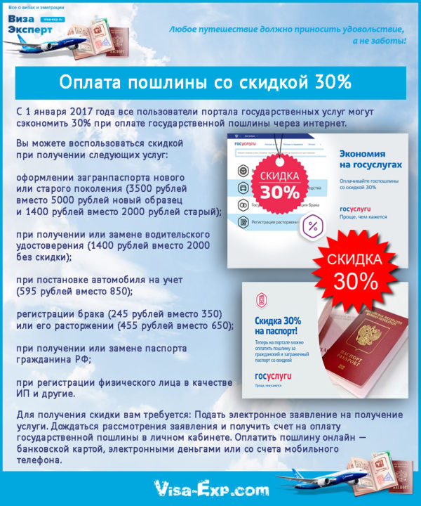 Заплатили госпошлину как вернуть деньги
